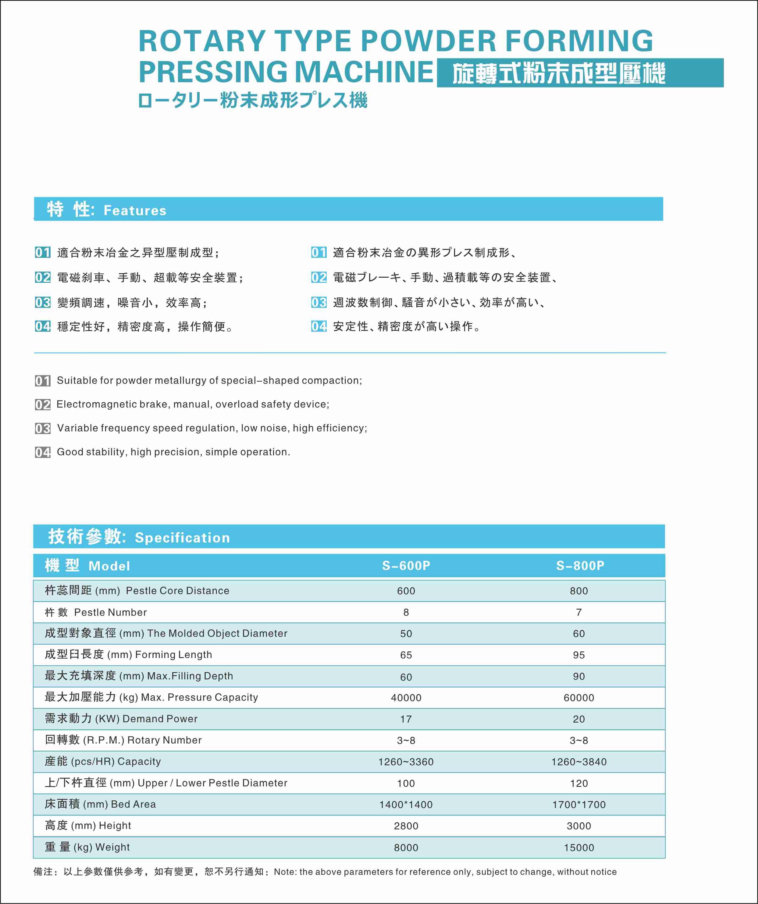 S-600p,S-800P详情.jpg